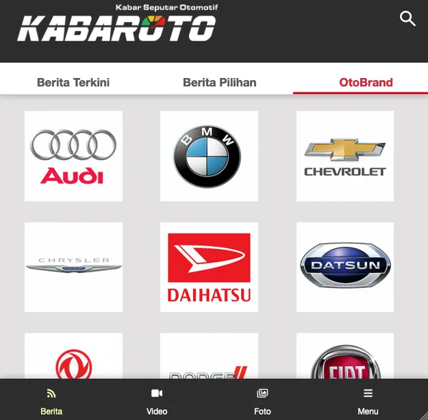 KabarOto | Indus Appstore | Screenshot