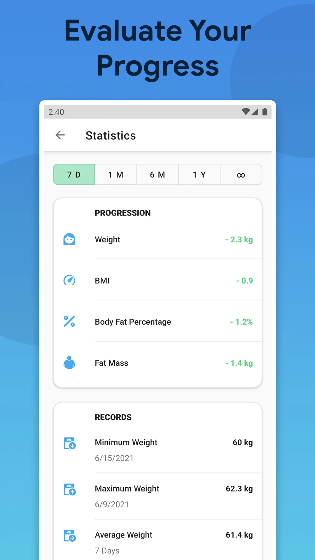 Weight Loss Tracker | Indus Appstore | Screenshot