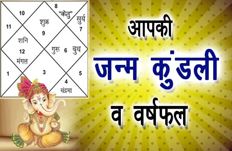 Astrology by Guruji | Indus Appstore | Screenshot