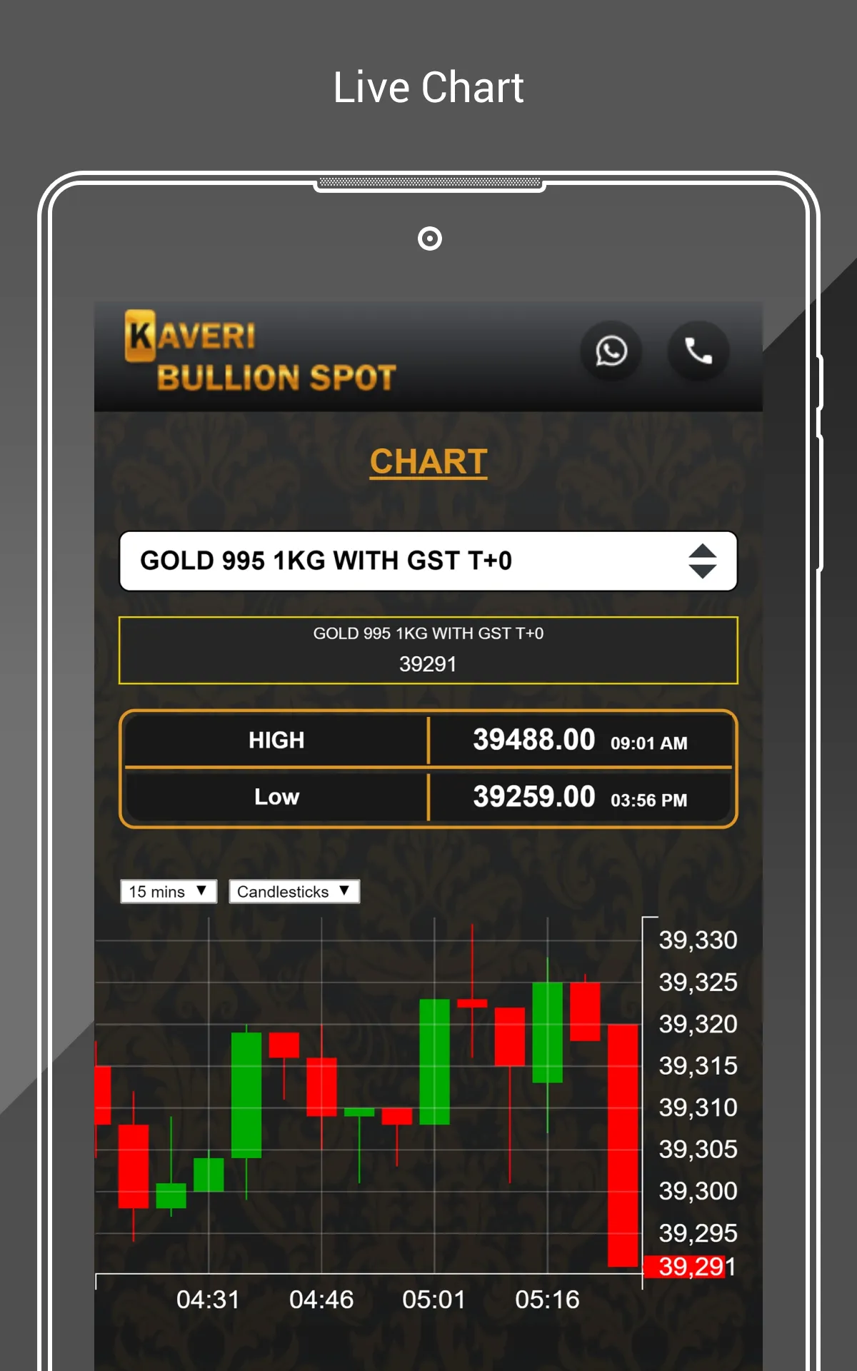 Kaveri Bullion Spot | Indus Appstore | Screenshot