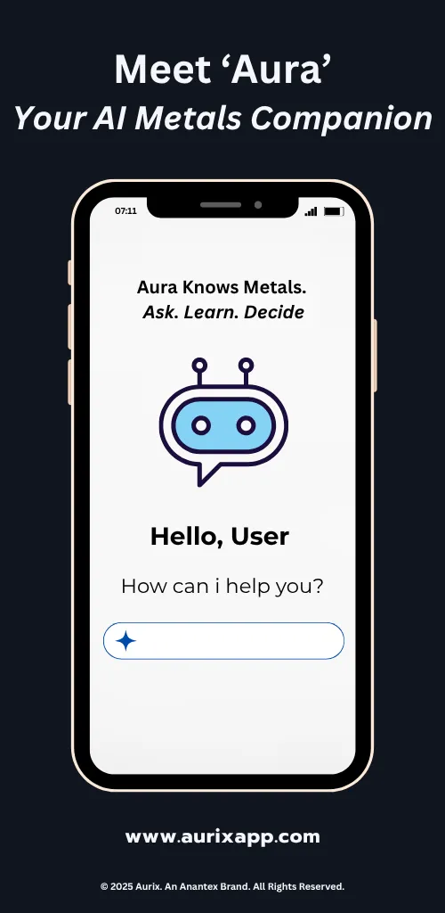 Aurix | Indus Appstore | Screenshot