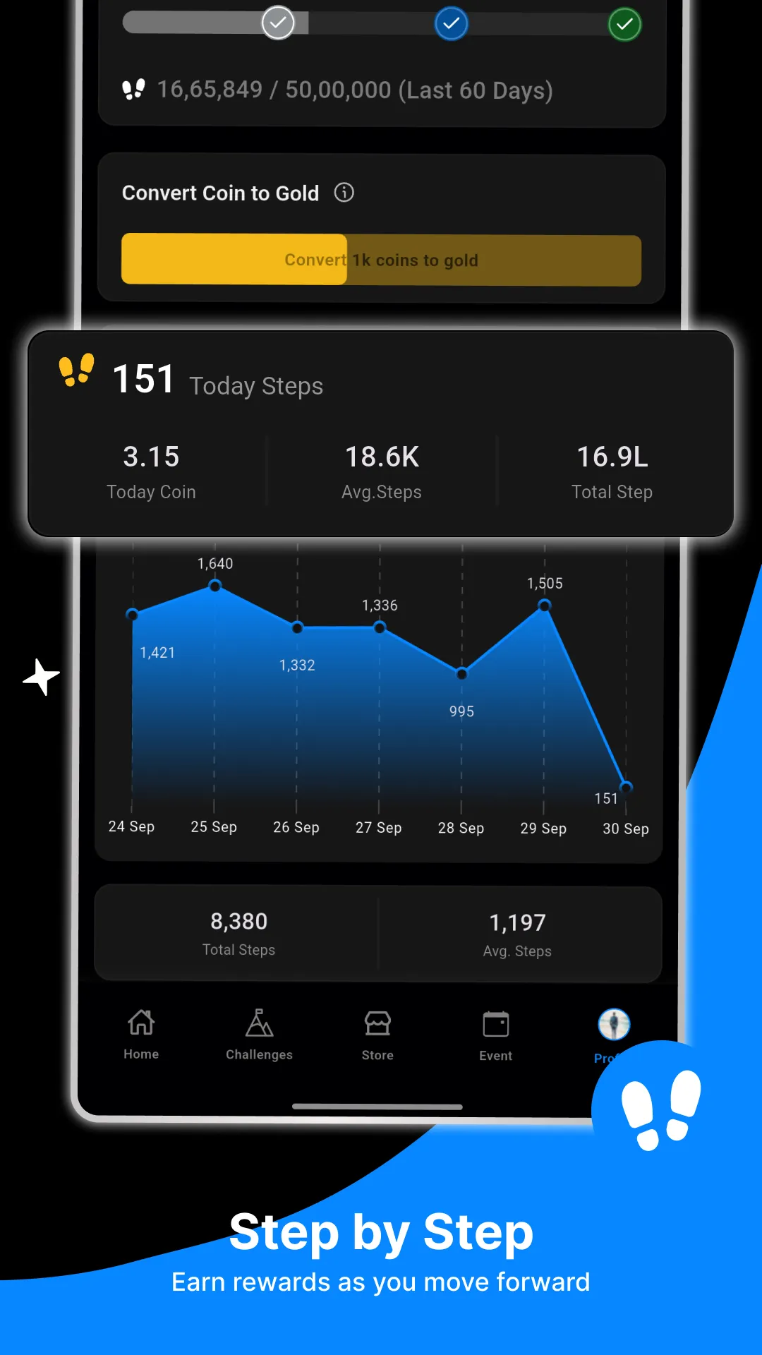 StepX - Walk & Earn real Gold | Indus Appstore | Screenshot