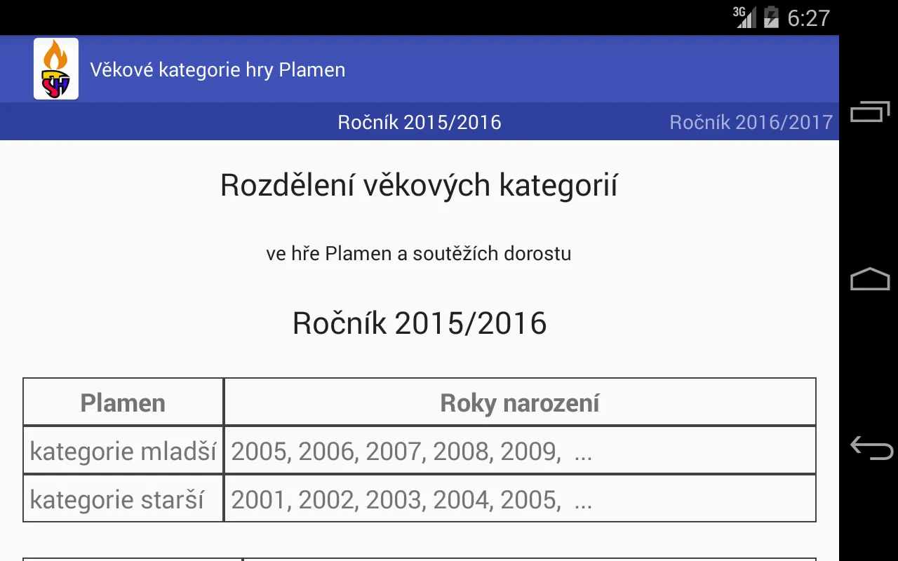 Rozdělení věkových kategorií | Indus Appstore | Screenshot