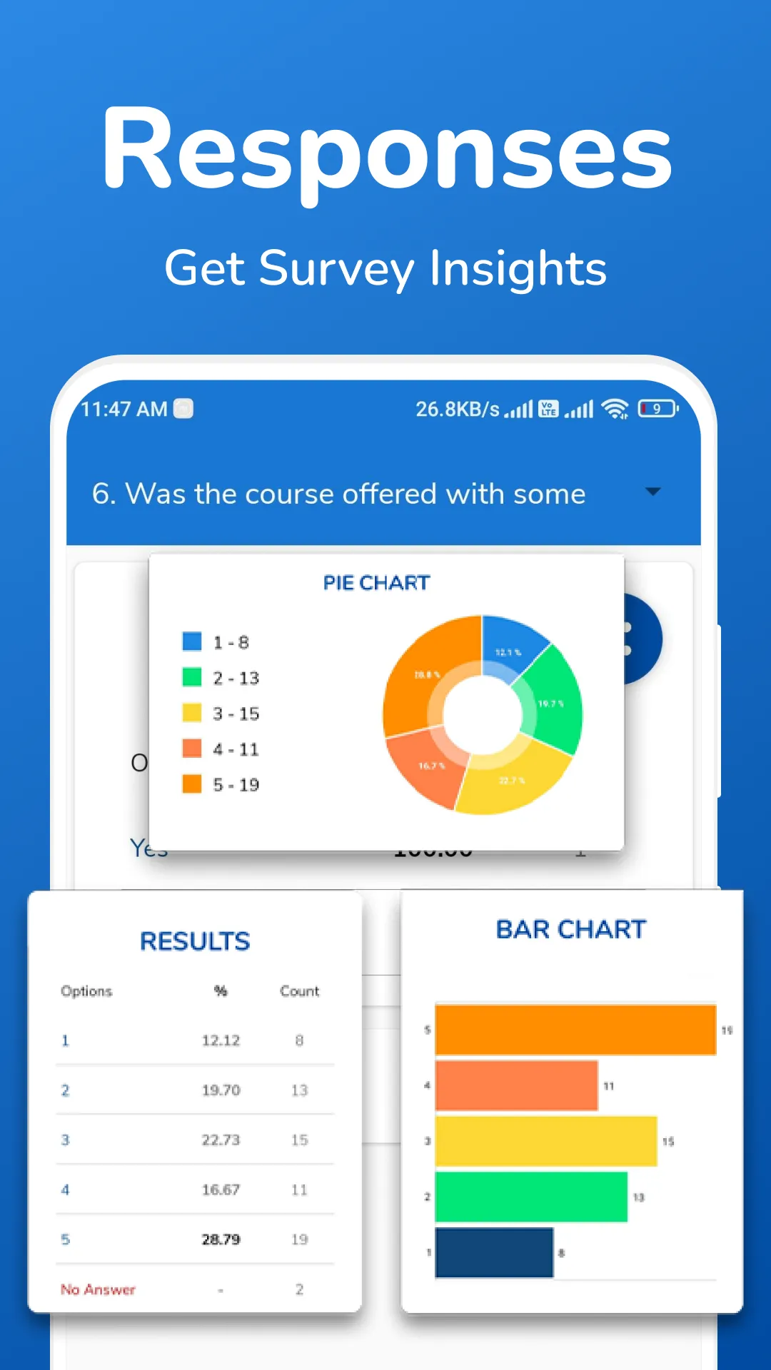 SurveyHeart: Form, Poll & Quiz | Indus Appstore | Screenshot