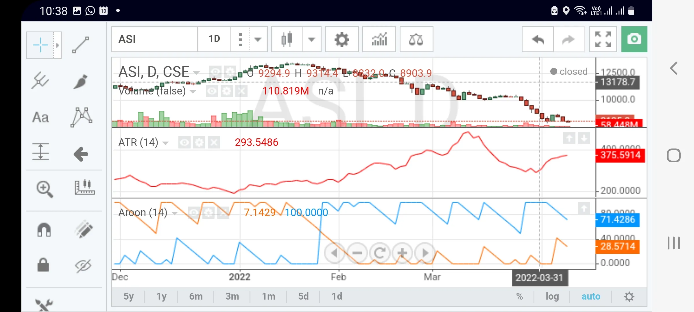 ATrad Stock Trading | Indus Appstore | Screenshot