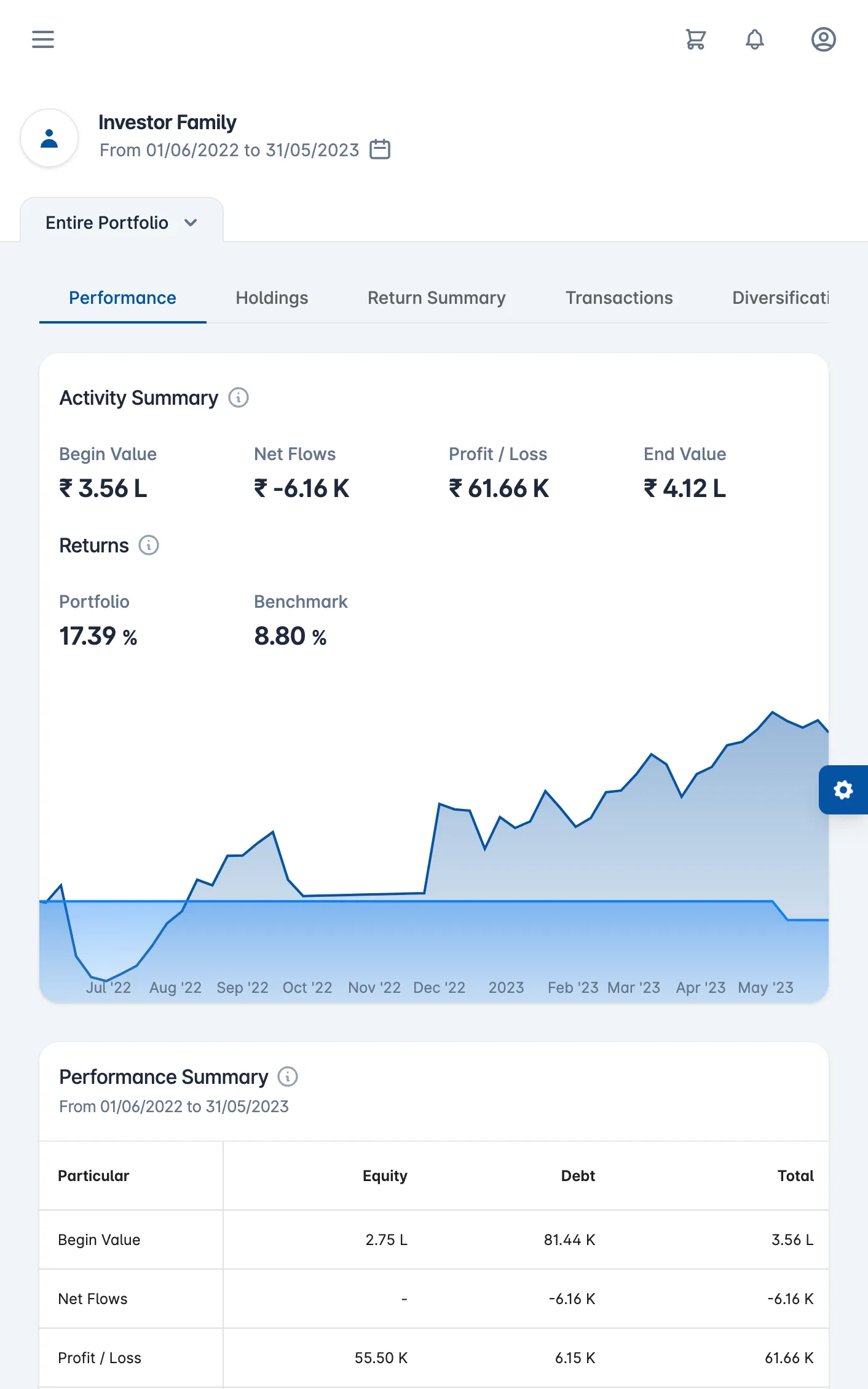 JMFL Private Wealth | Indus Appstore | Screenshot