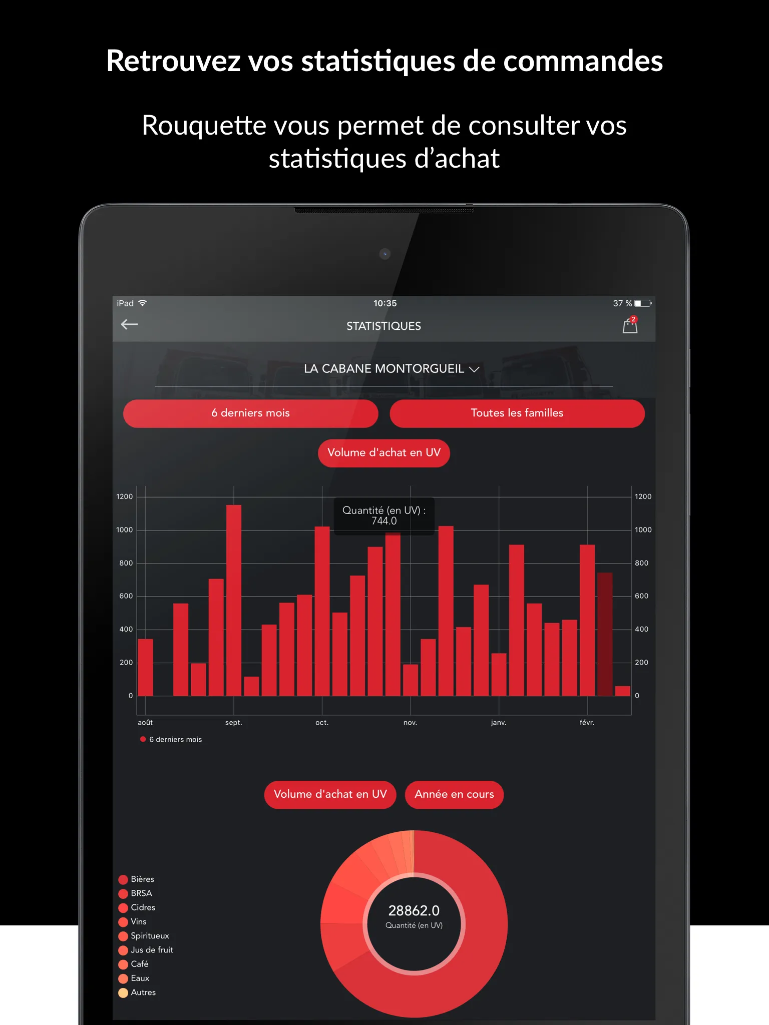 Rouquette + | Indus Appstore | Screenshot