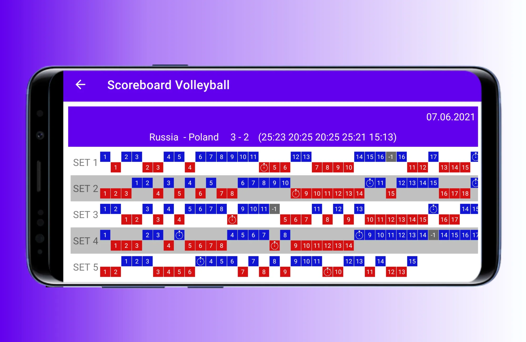 Scoreboard Volleyball | Indus Appstore | Screenshot