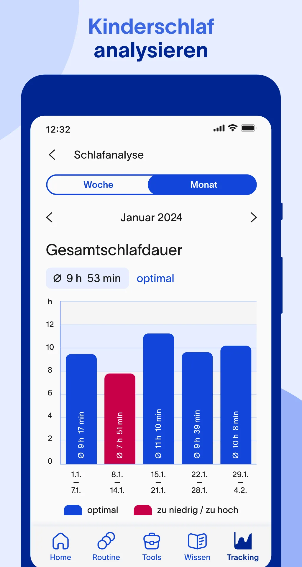 hiPanya: Schlaf kinderleicht | Indus Appstore | Screenshot