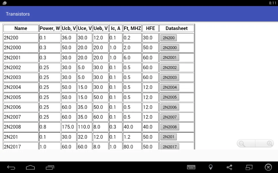 Bipolar Transistors Offline | Indus Appstore | Screenshot