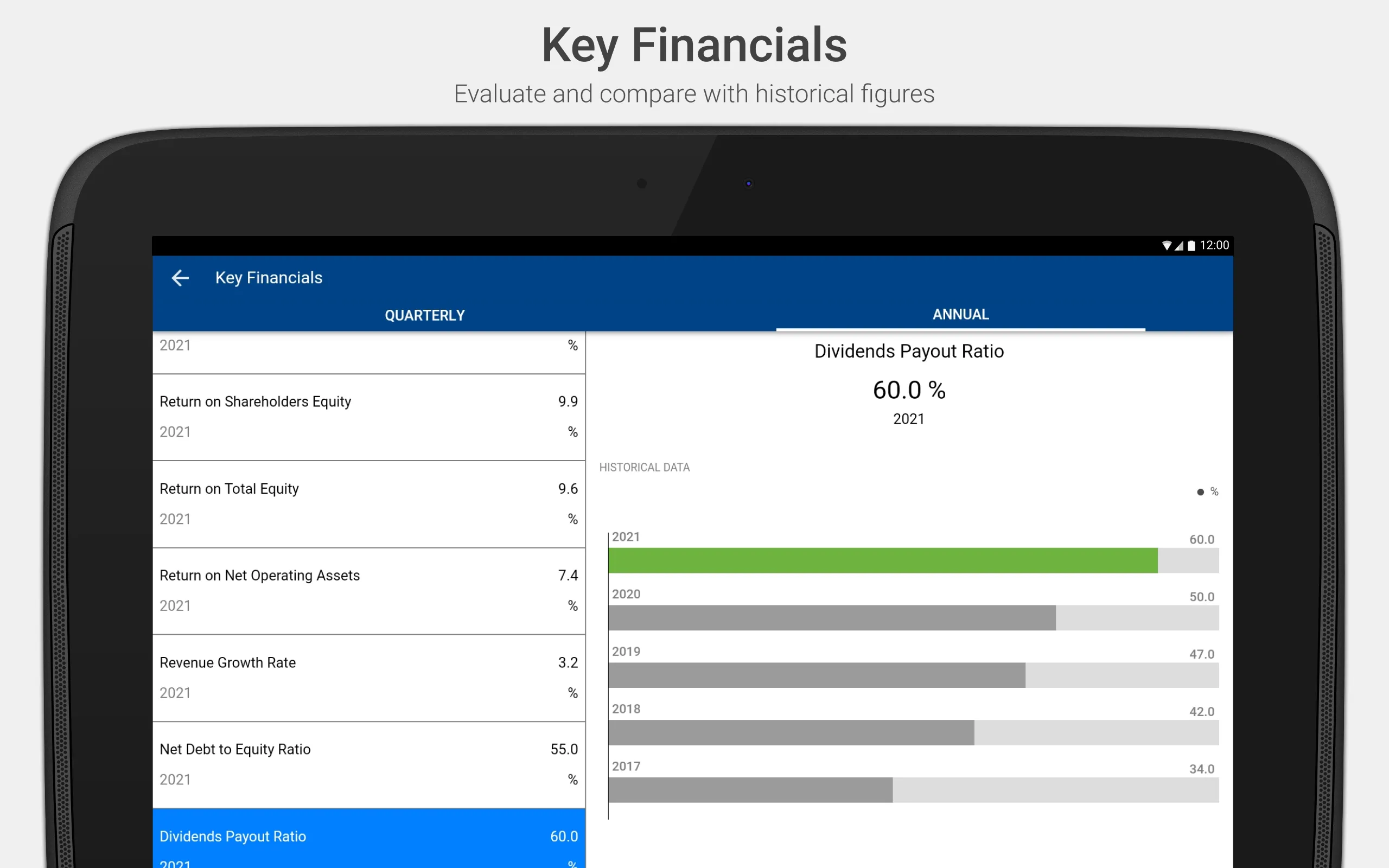 Almarai Investor Relations | Indus Appstore | Screenshot