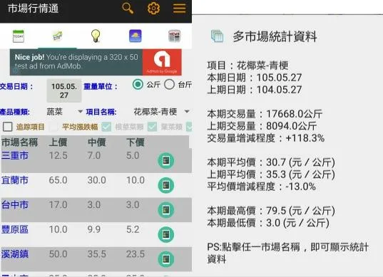 市場行情通 | Indus Appstore | Screenshot