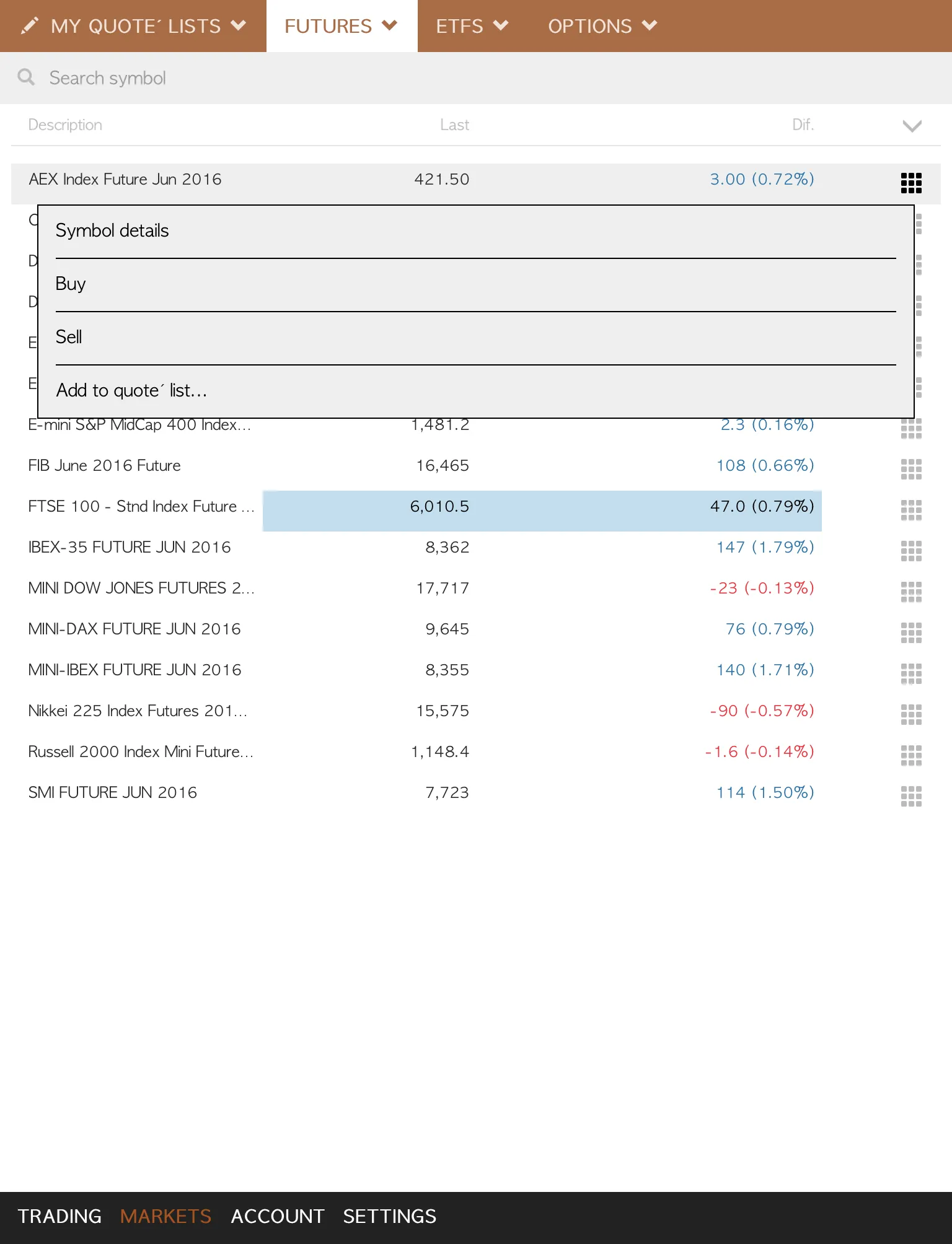 Visual Chart | Indus Appstore | Screenshot