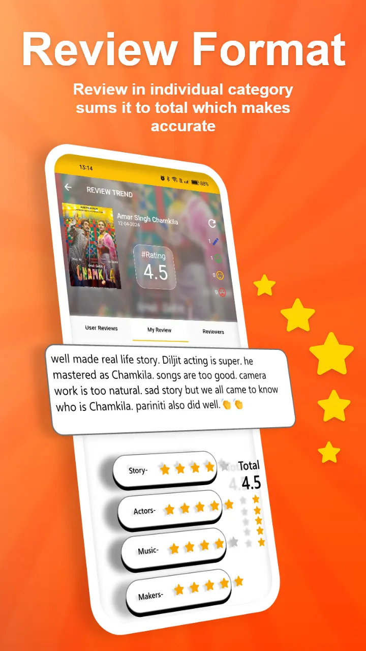 Review Trend | Indus Appstore | Screenshot