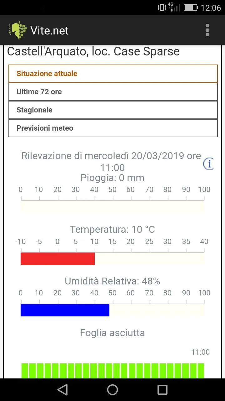 vite.net | Indus Appstore | Screenshot