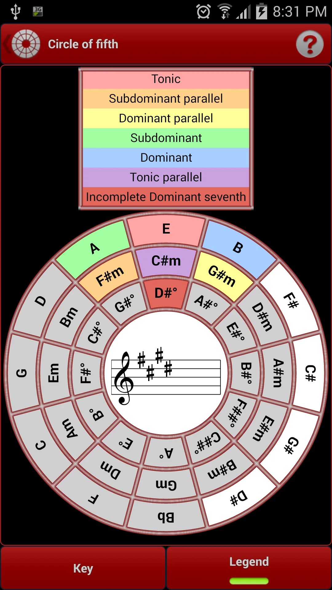 s.mart Arpeggio Gitarre,Bass,… | Indus Appstore | Screenshot