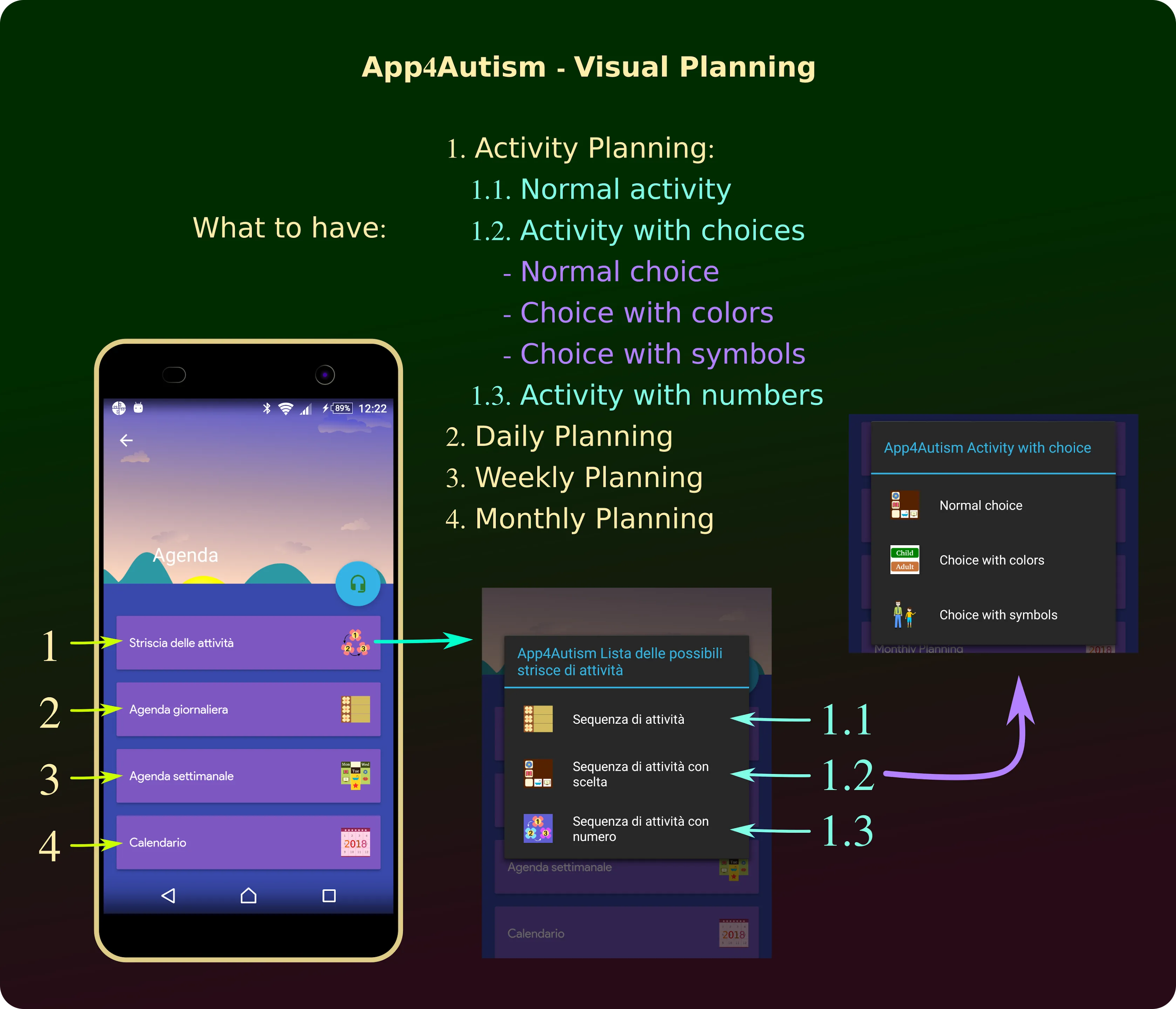 App4Autism - Timer, Visual Pla | Indus Appstore | Screenshot