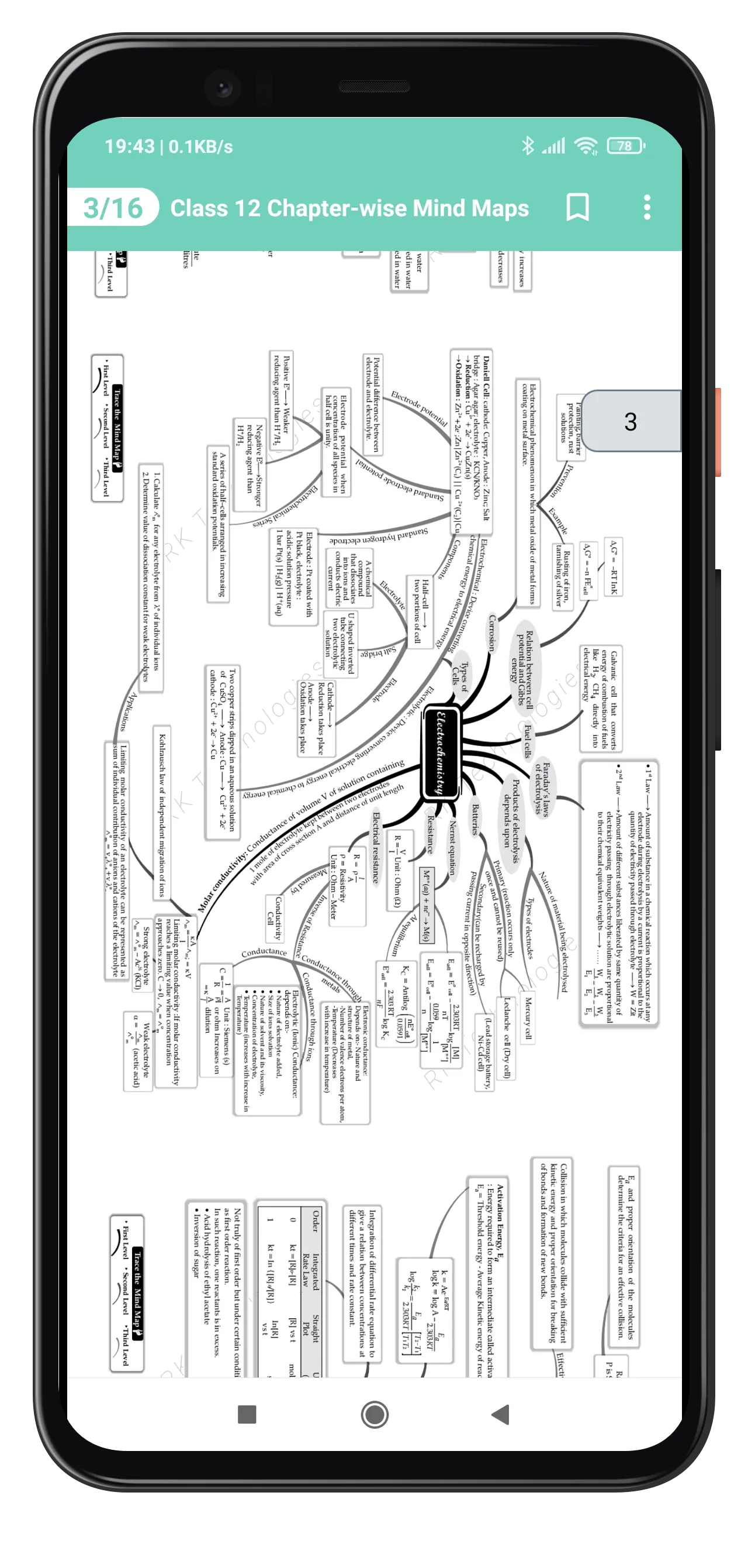 CHEMISTRY NEET PAST YEAR PAPER | Indus Appstore | Screenshot