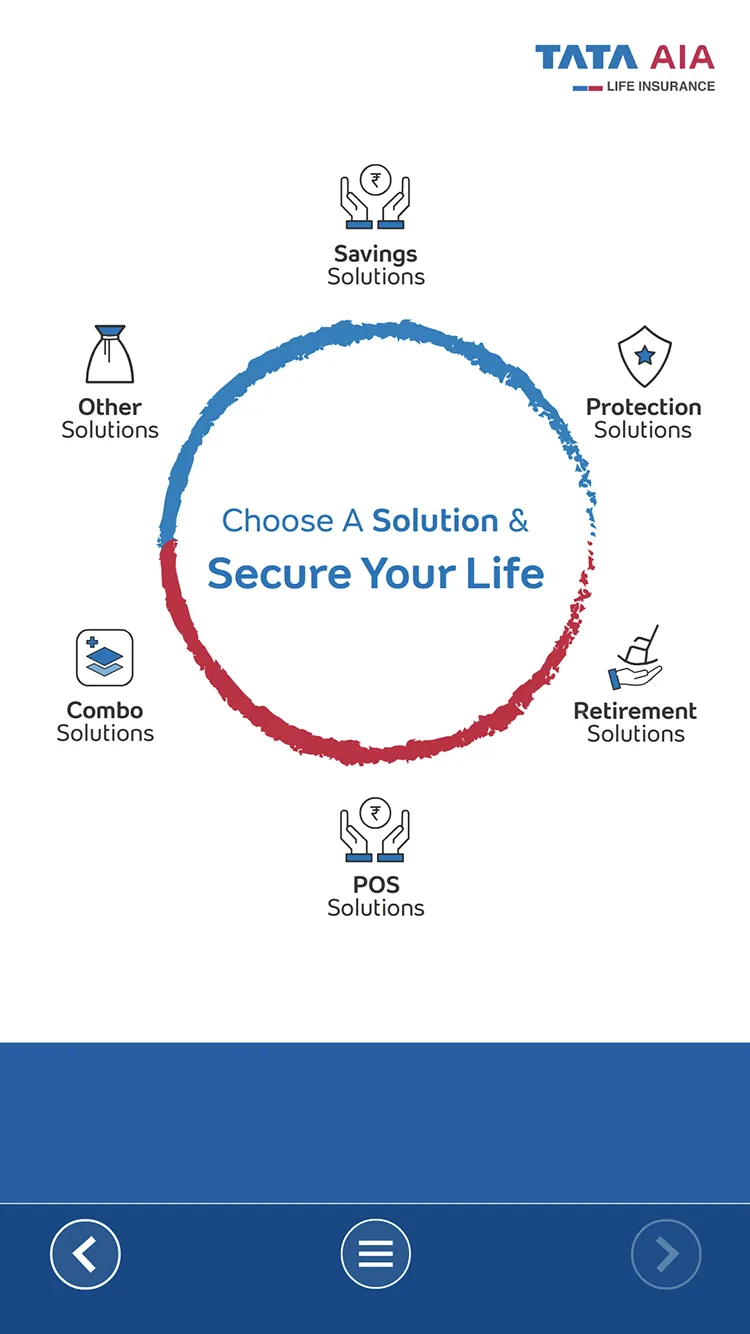 Tata AIA Life Secure Life | Indus Appstore | Screenshot