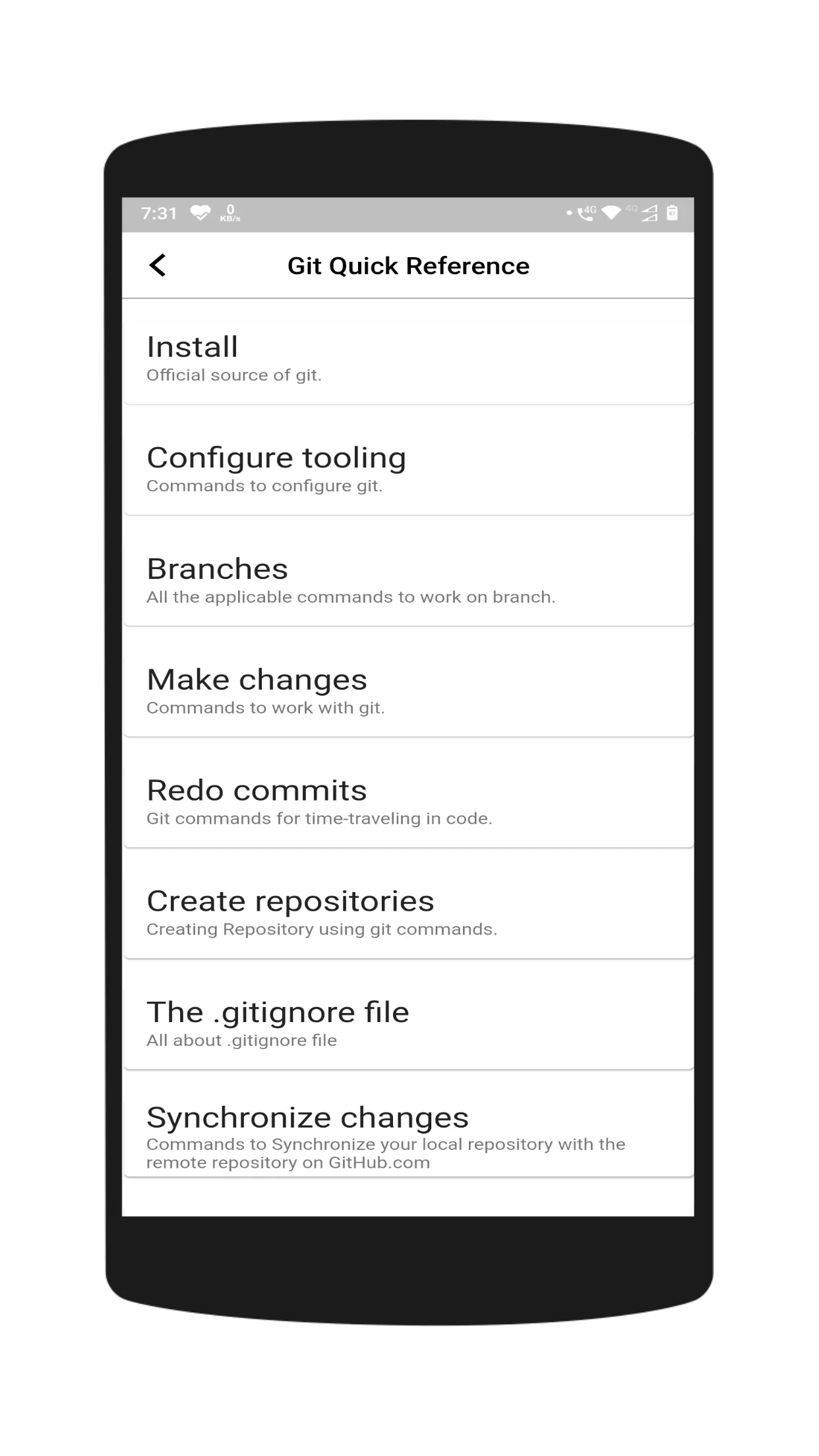 Git Trend | Indus Appstore | Screenshot