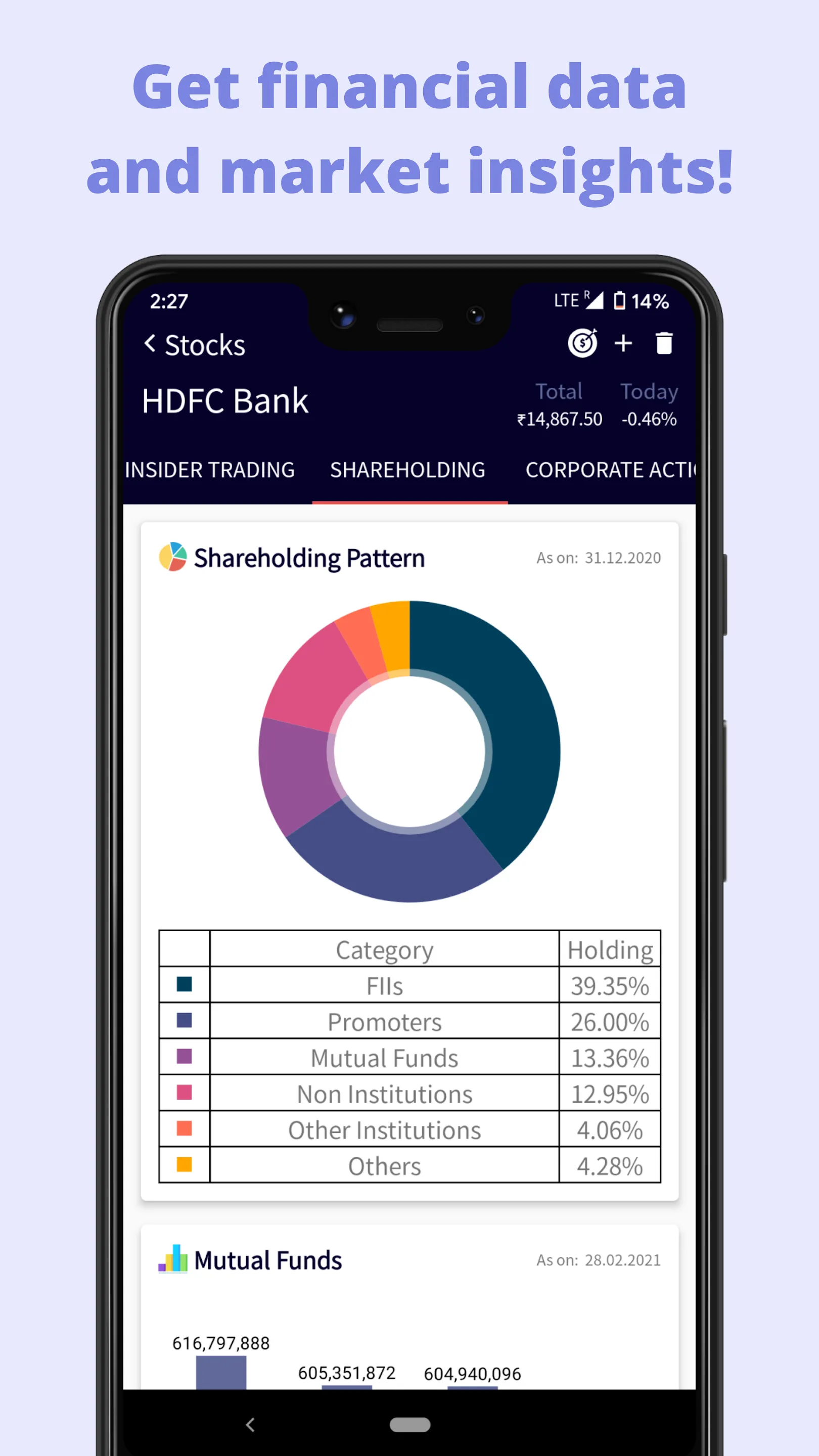 Artos - Investment Tracker | Indus Appstore | Screenshot