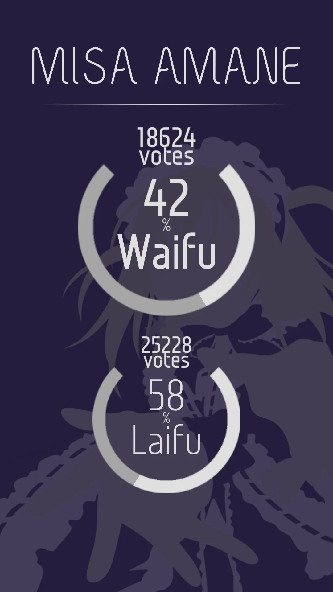 Waifu or Laifu | Indus Appstore | Screenshot