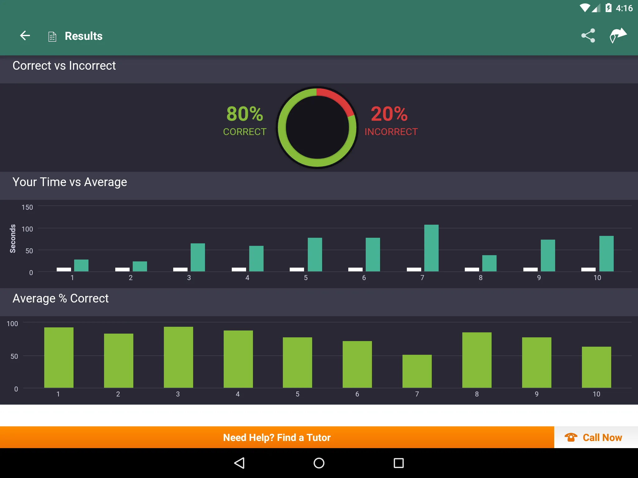 SAT II Math 2 Practice & Prep | Indus Appstore | Screenshot