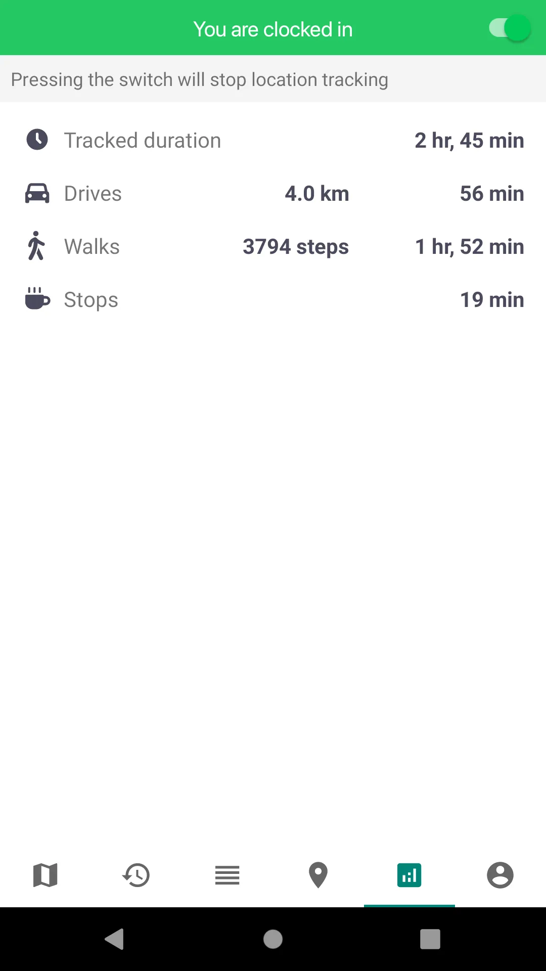 HyperTrack Visits | Indus Appstore | Screenshot