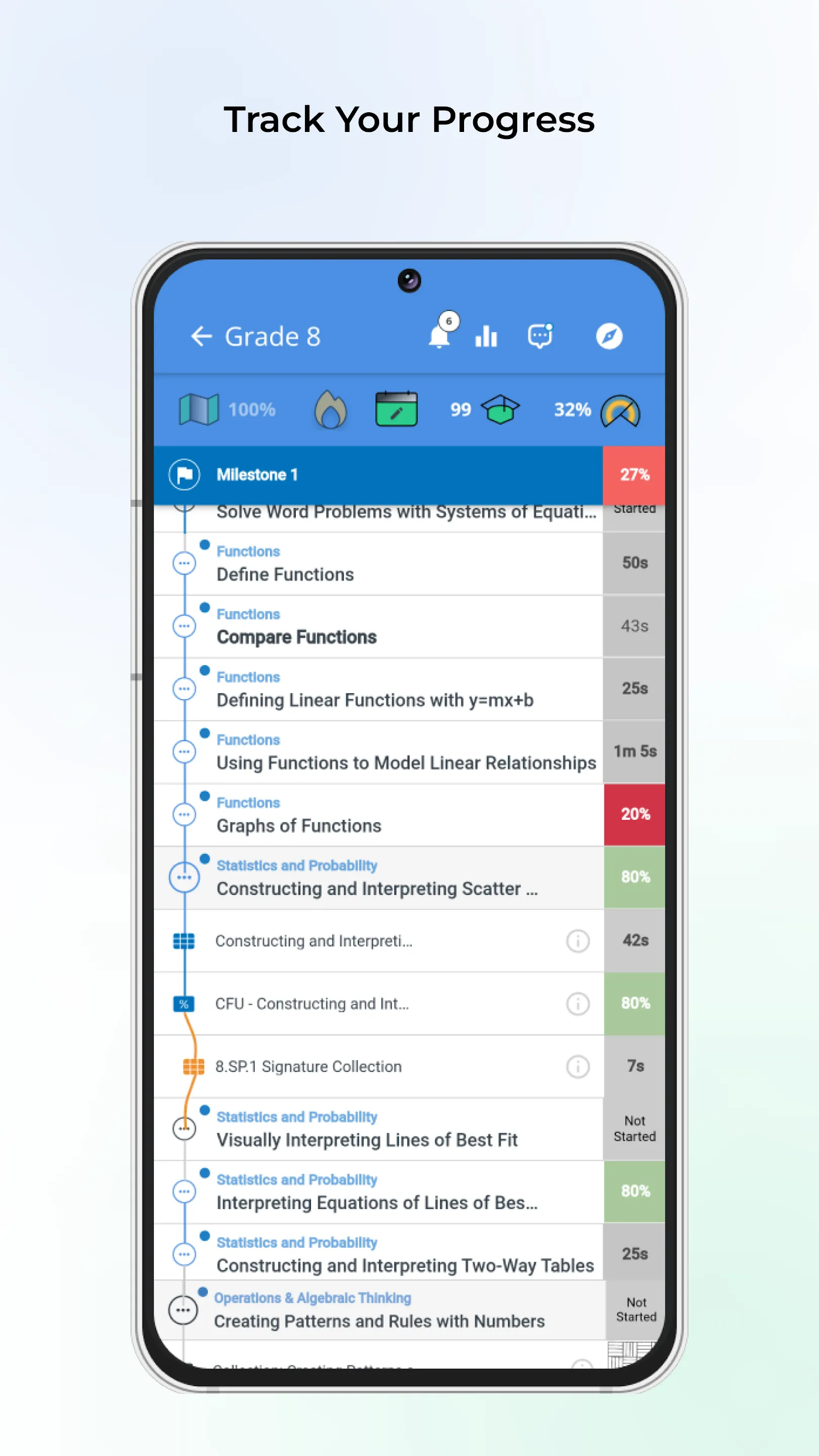 MyNavigator for Learners | Indus Appstore | Screenshot