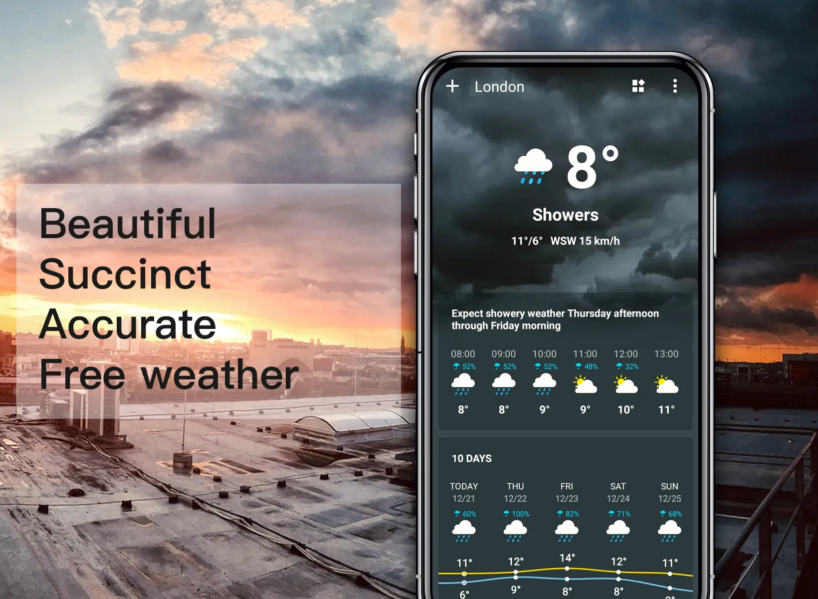 Weather Forecast | Indus Appstore | Screenshot