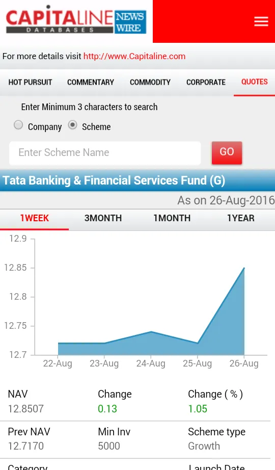 Capitaline Newswire - Capital  | Indus Appstore | Screenshot