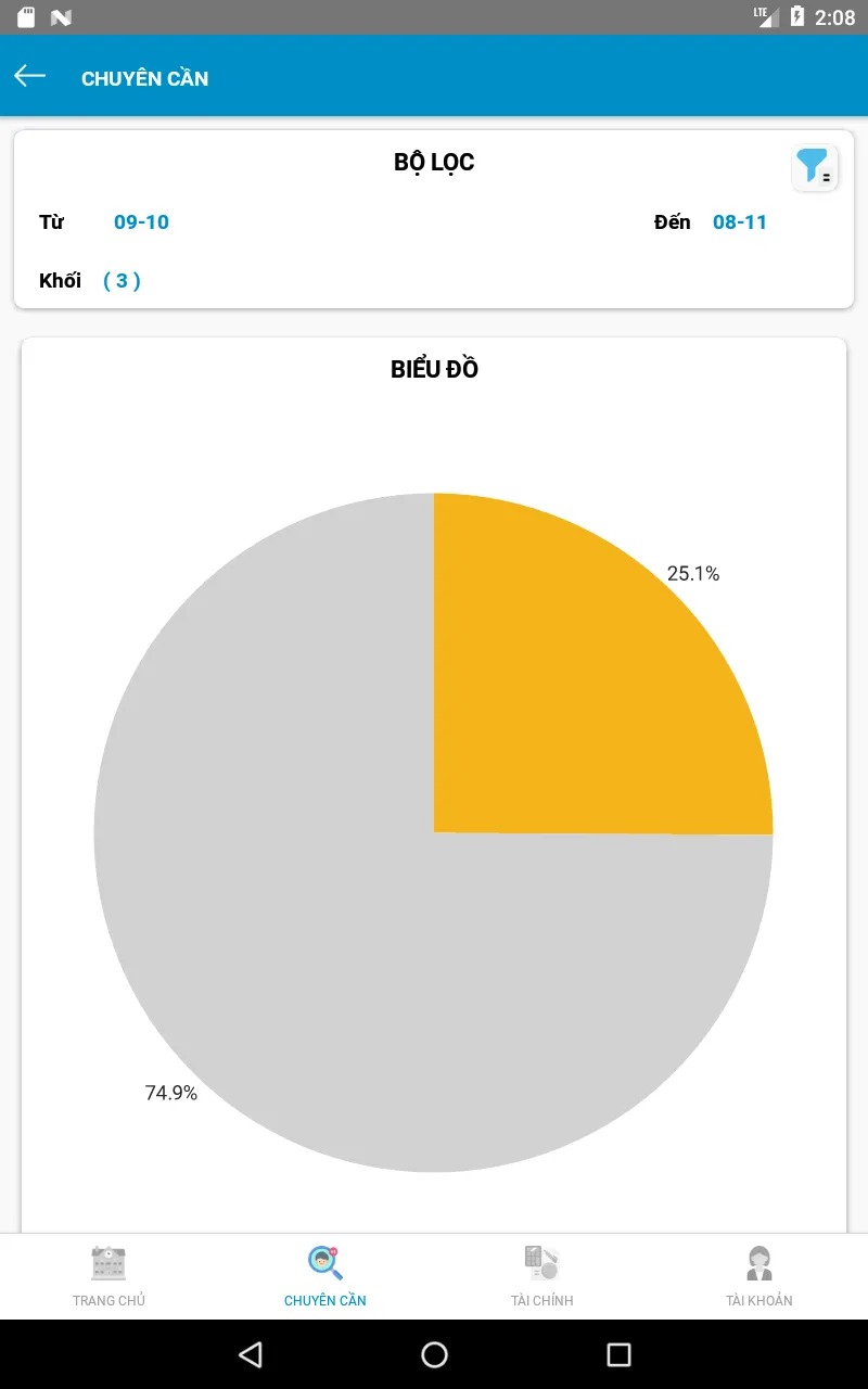 Megakids Quản Lý | Indus Appstore | Screenshot