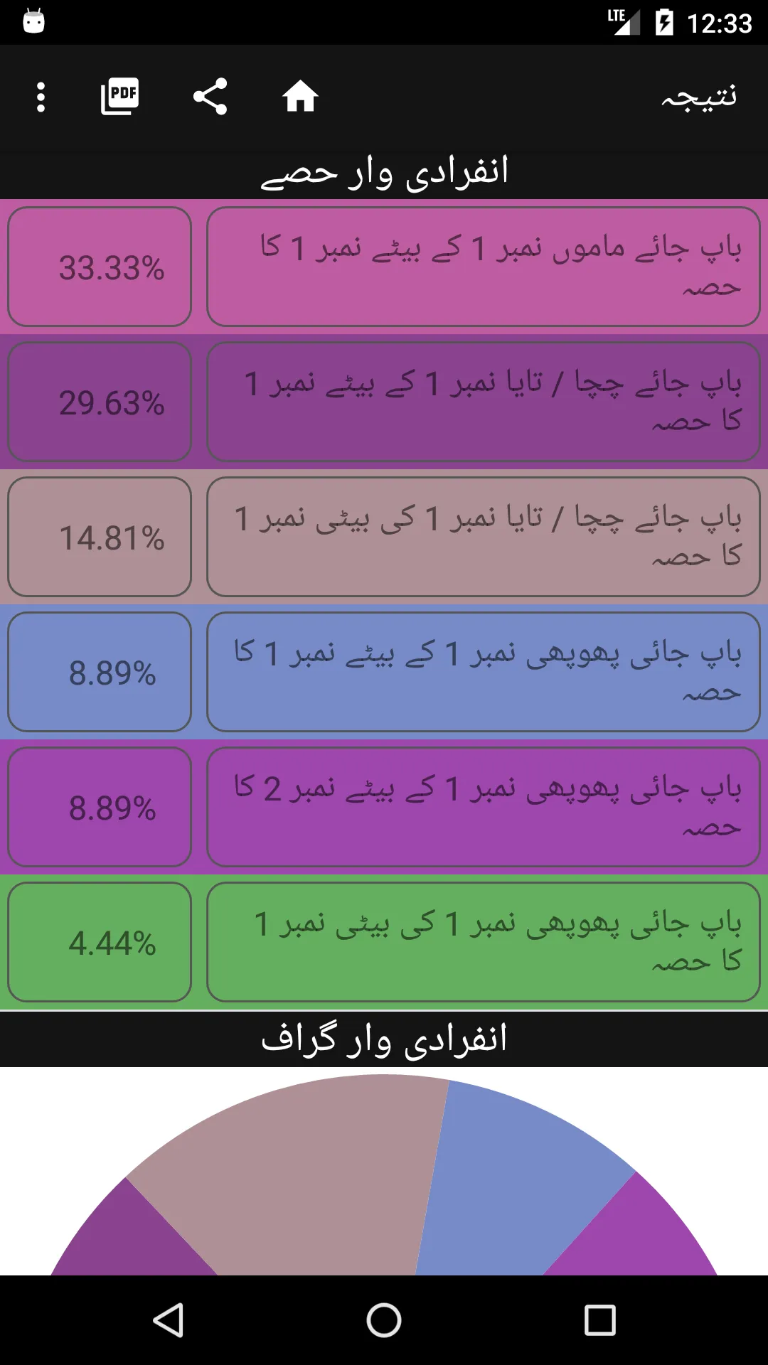 Meraas (میراث) | Indus Appstore | Screenshot