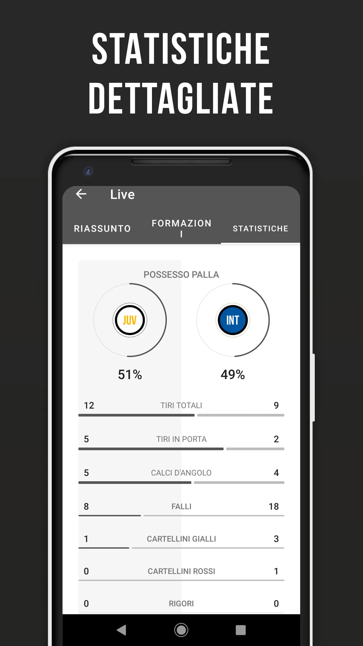 Bianconeri Live: App di calcio | Indus Appstore | Screenshot