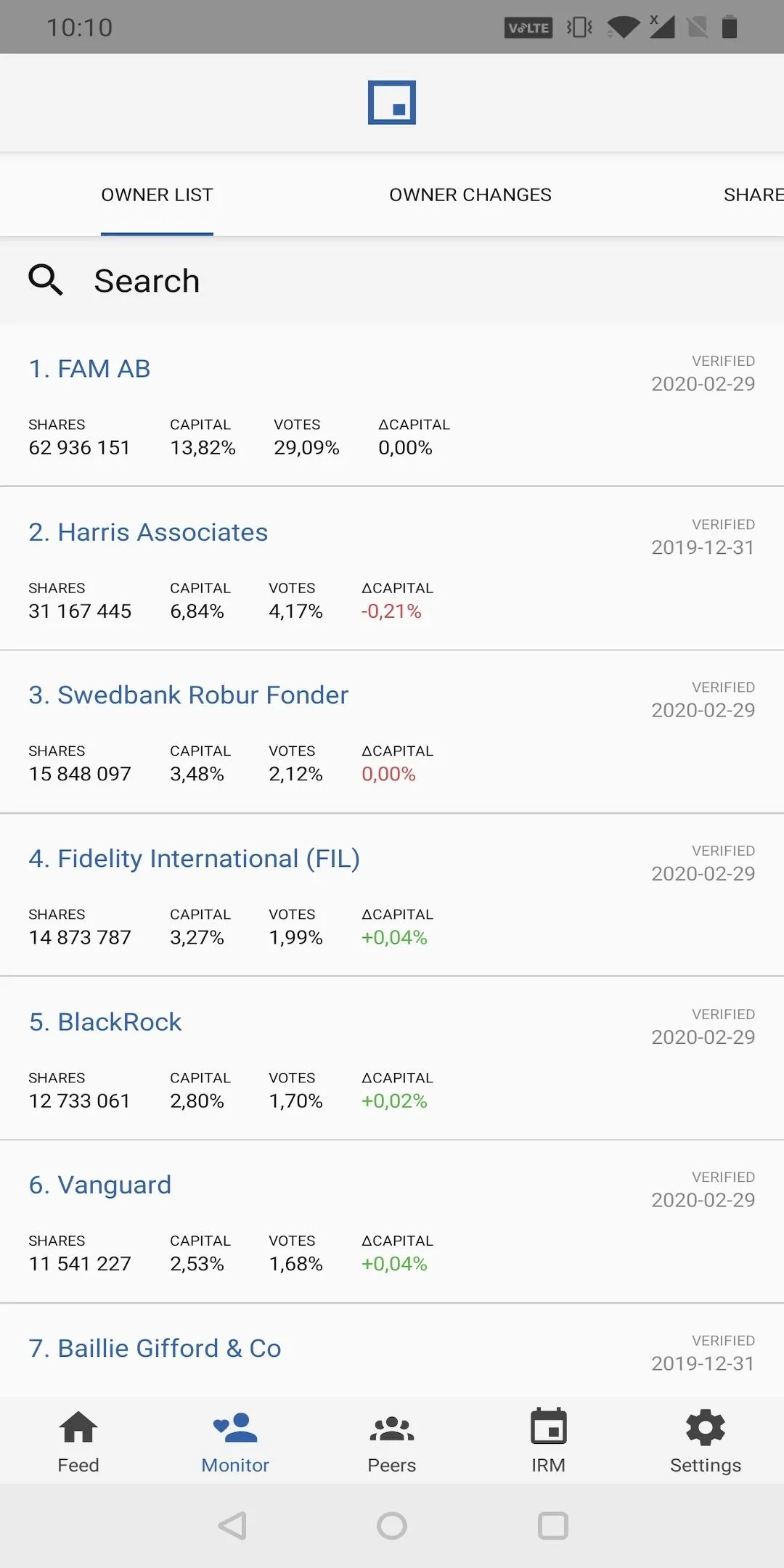 Monitor by Modular Finance | Indus Appstore | Screenshot