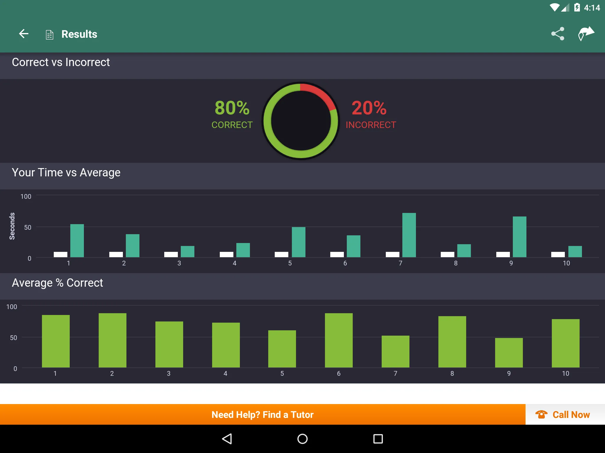 SAT II Math 1 Practice & Prep | Indus Appstore | Screenshot