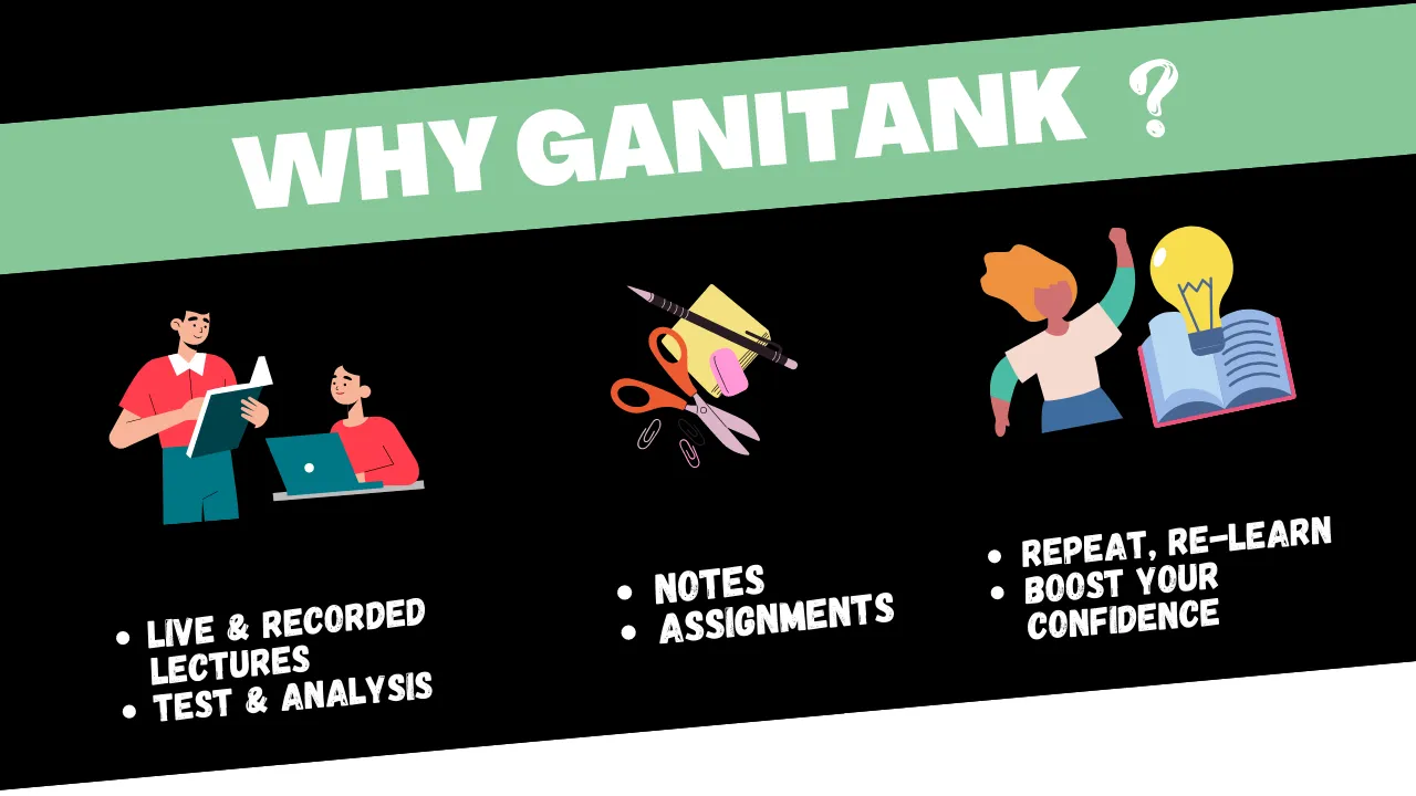 GanitAnk | Indus Appstore | Screenshot