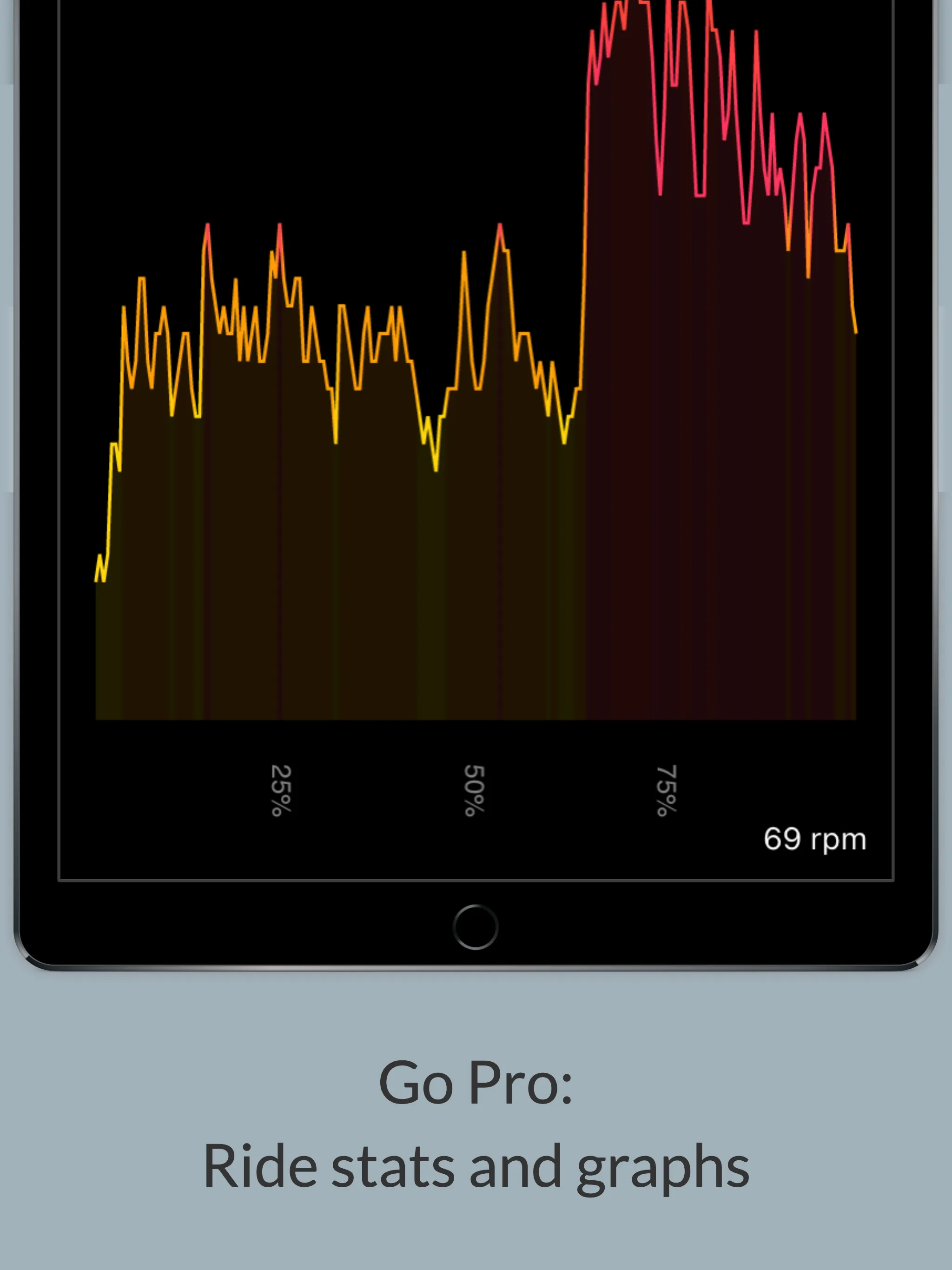 My Cadence - Cycling Display | Indus Appstore | Screenshot