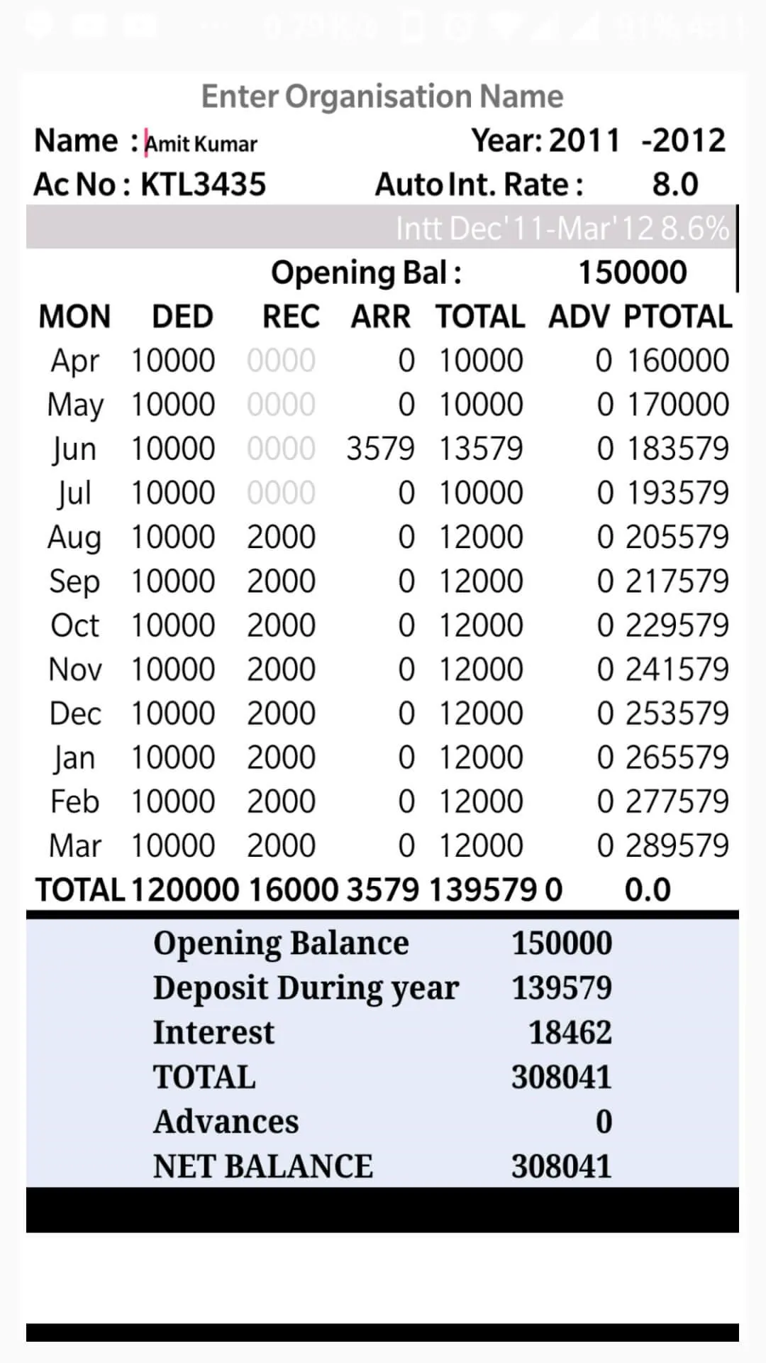 GPF Calculator | Indus Appstore | Screenshot