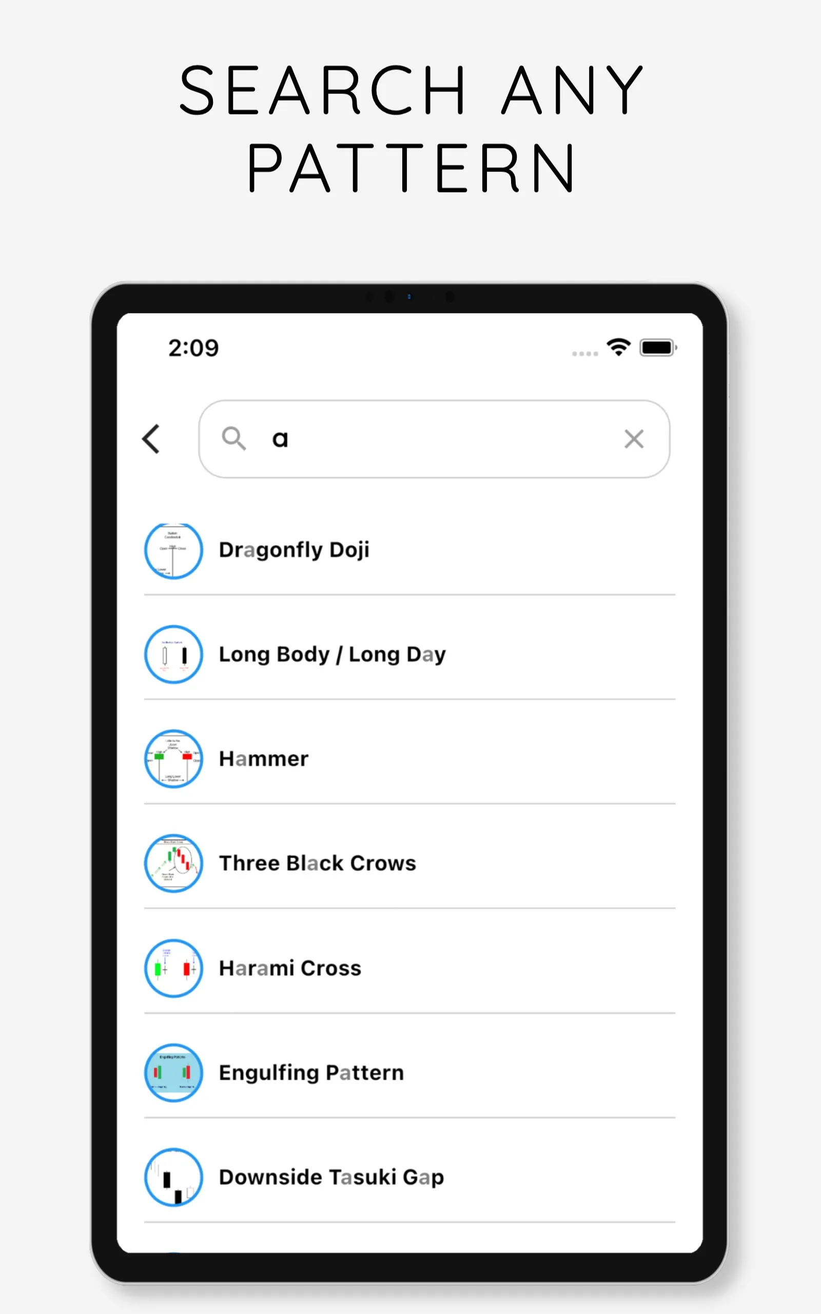 Candlestick Patterns | Indus Appstore | Screenshot