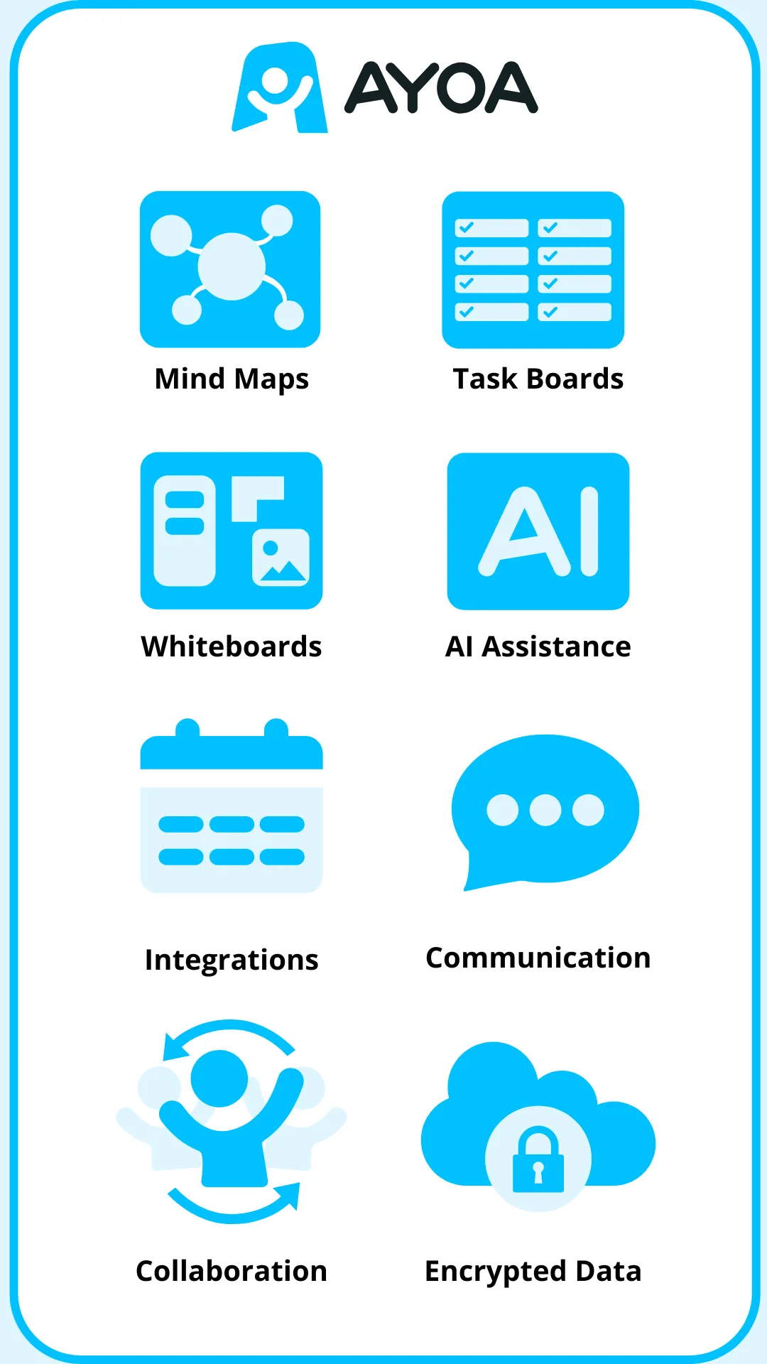 AYOA - Mind Mapping | Indus Appstore | Screenshot