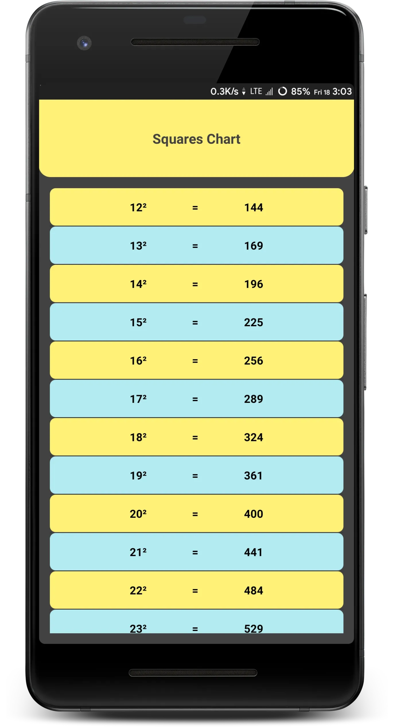 Rootree - Maths Practice App F | Indus Appstore | Screenshot