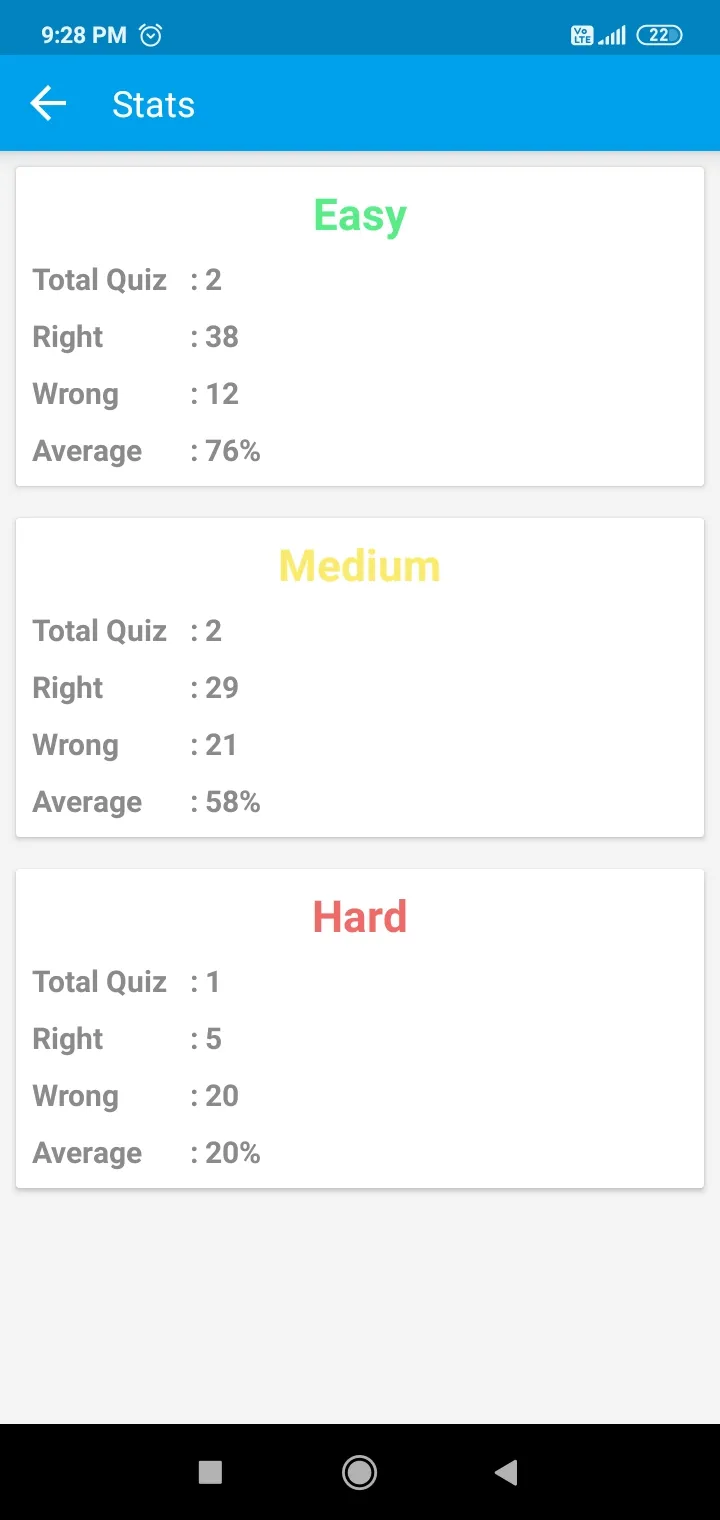 Learn Maths Tables | Indus Appstore | Screenshot