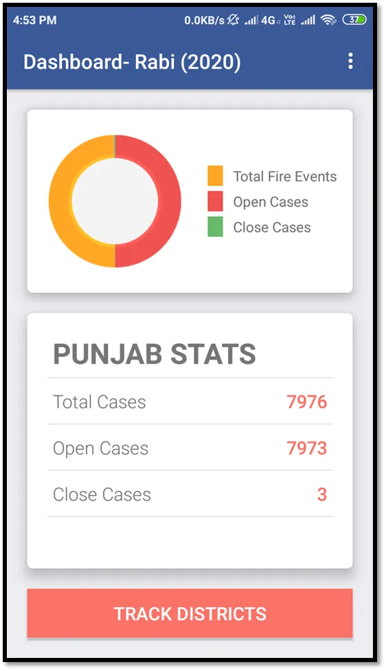 Action Taken Report (ATR) | Indus Appstore | Screenshot