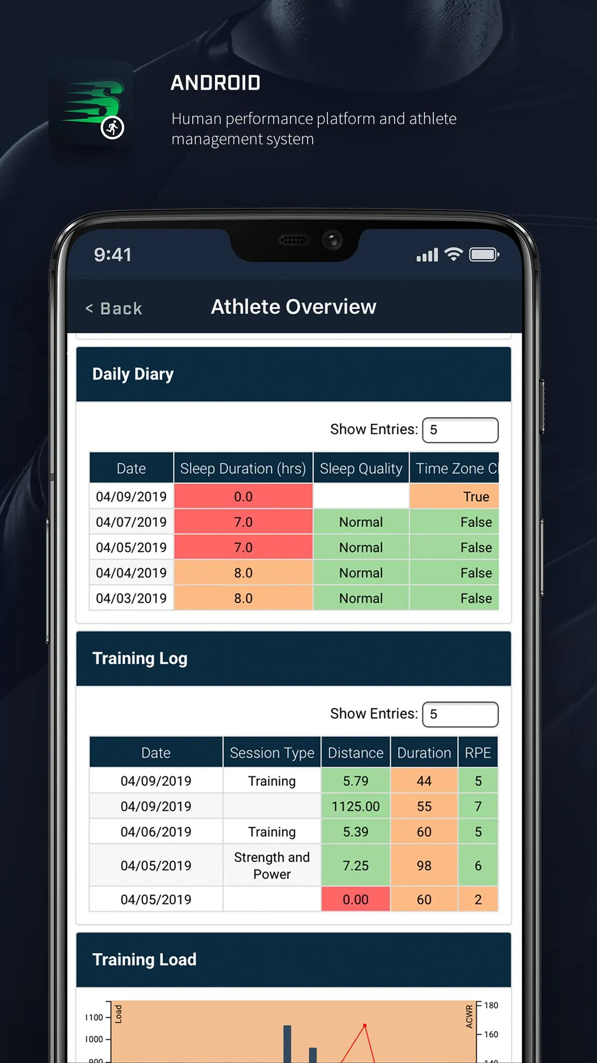 Smartabase Athlete | Indus Appstore | Screenshot