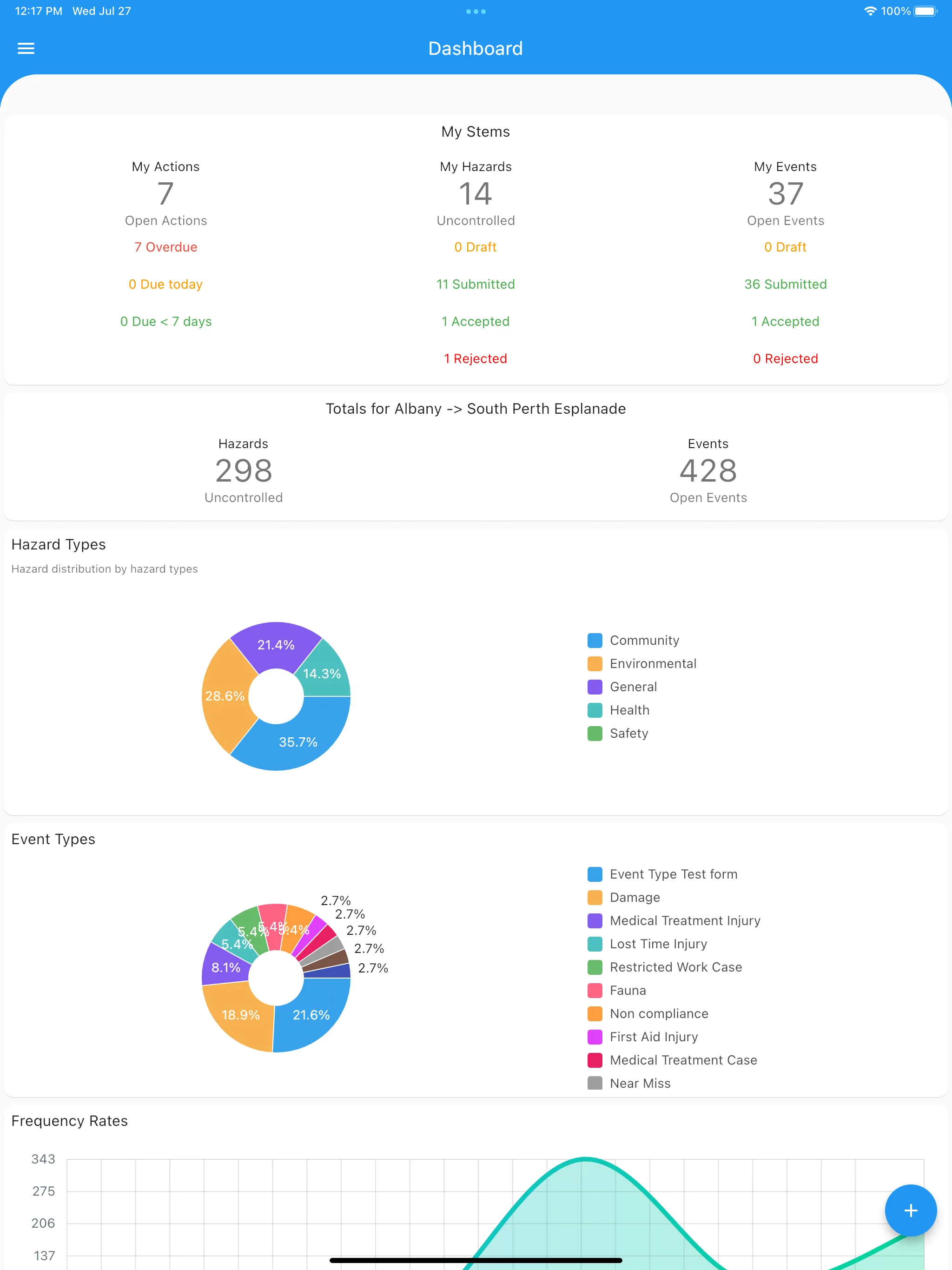 Stems One | Indus Appstore | Screenshot