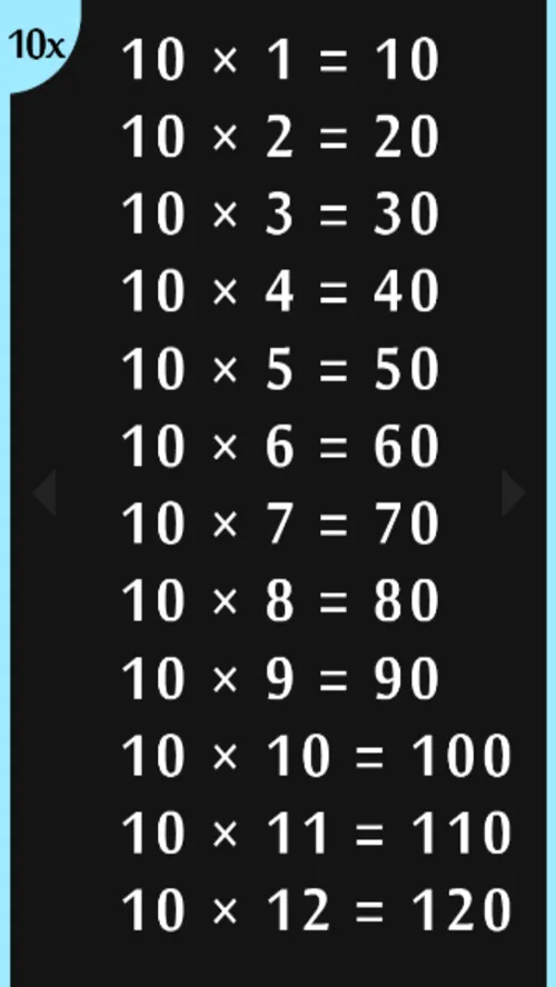 Times Tables Chart | Indus Appstore | Screenshot