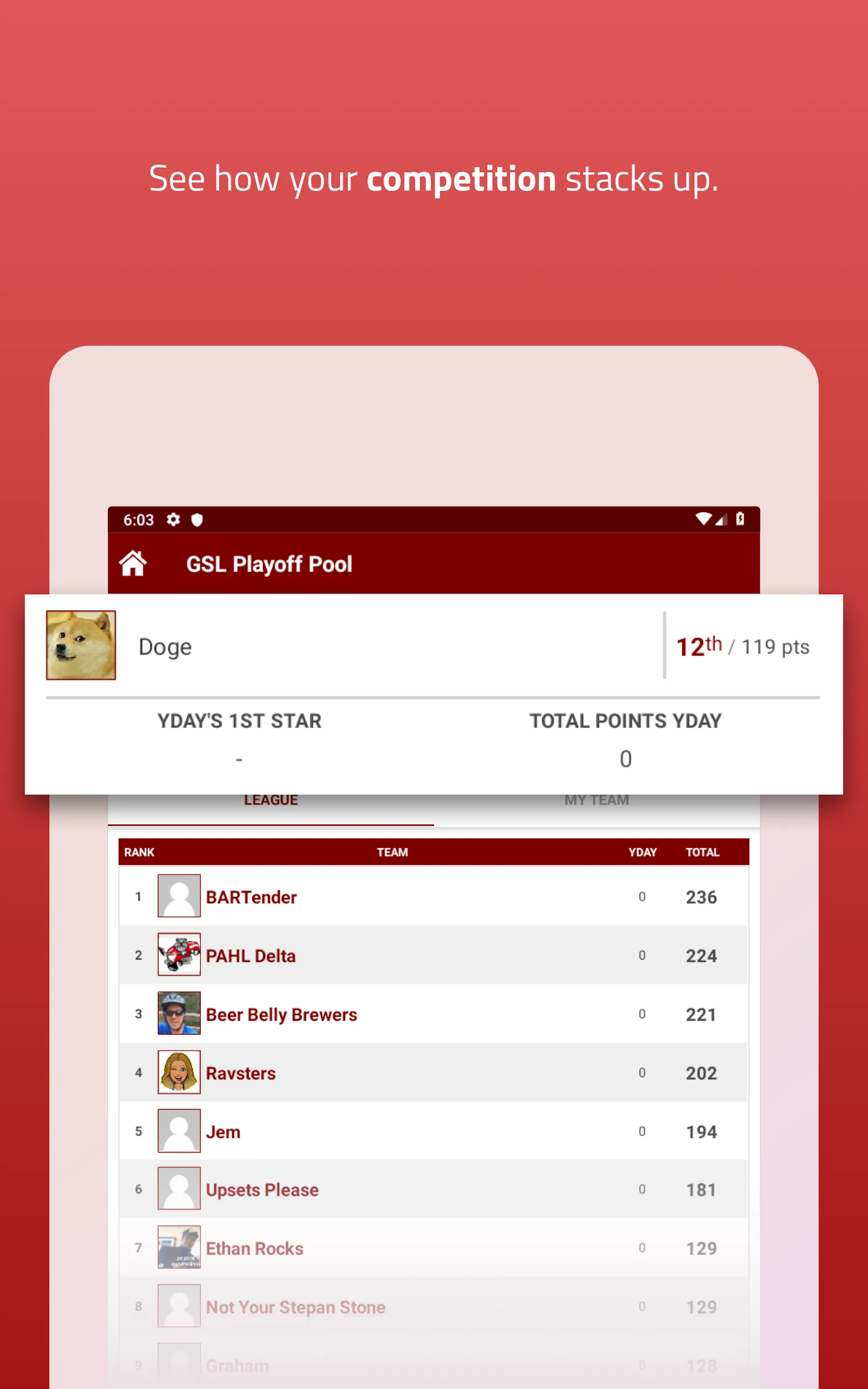 Officepools - Fantasy Hockey P | Indus Appstore | Screenshot