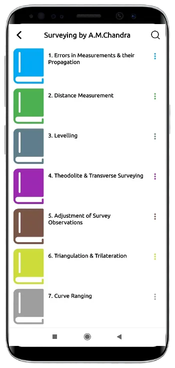 Civil Engineering Books, Notes | Indus Appstore | Screenshot