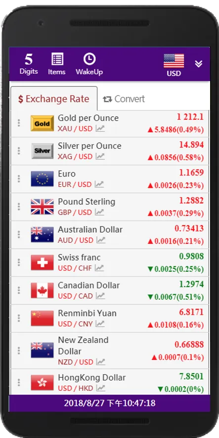 Unit Converter | Indus Appstore | Screenshot